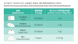 用真菌α-淀粉酶，加快面团发酵，打造面团结构